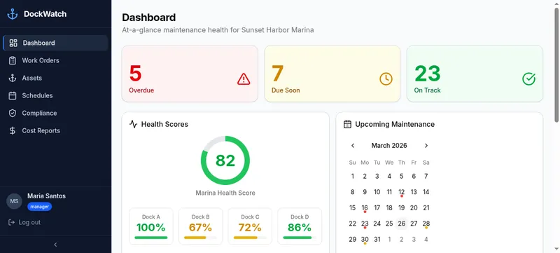 DockWatch screenshot
