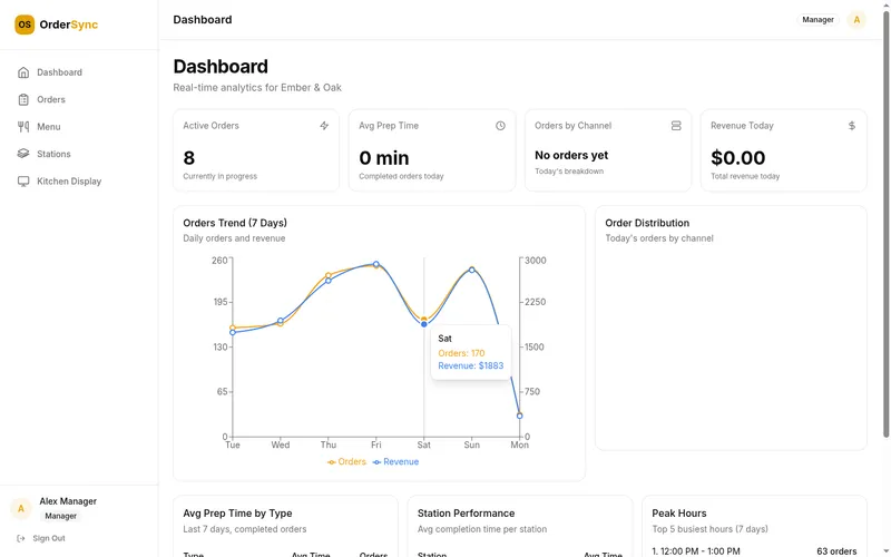OrderSync Kitchen screenshot
