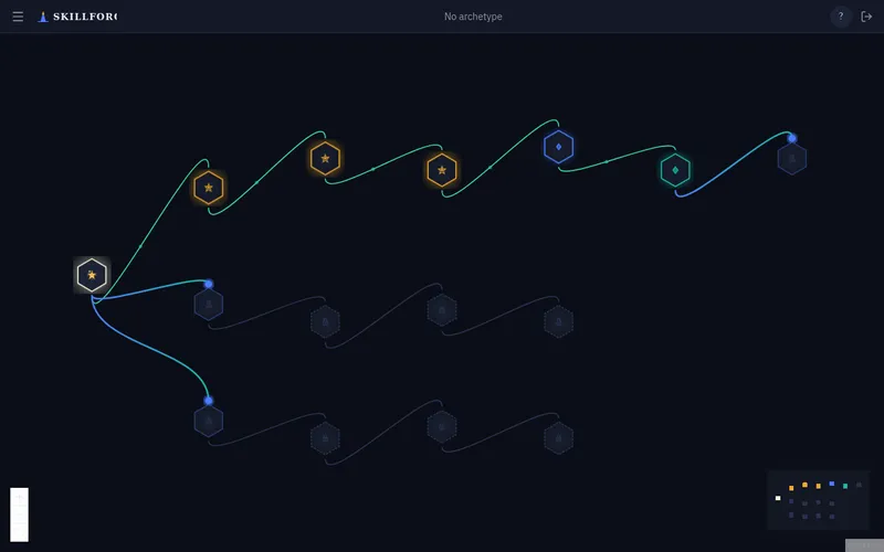 SkillForge screenshot